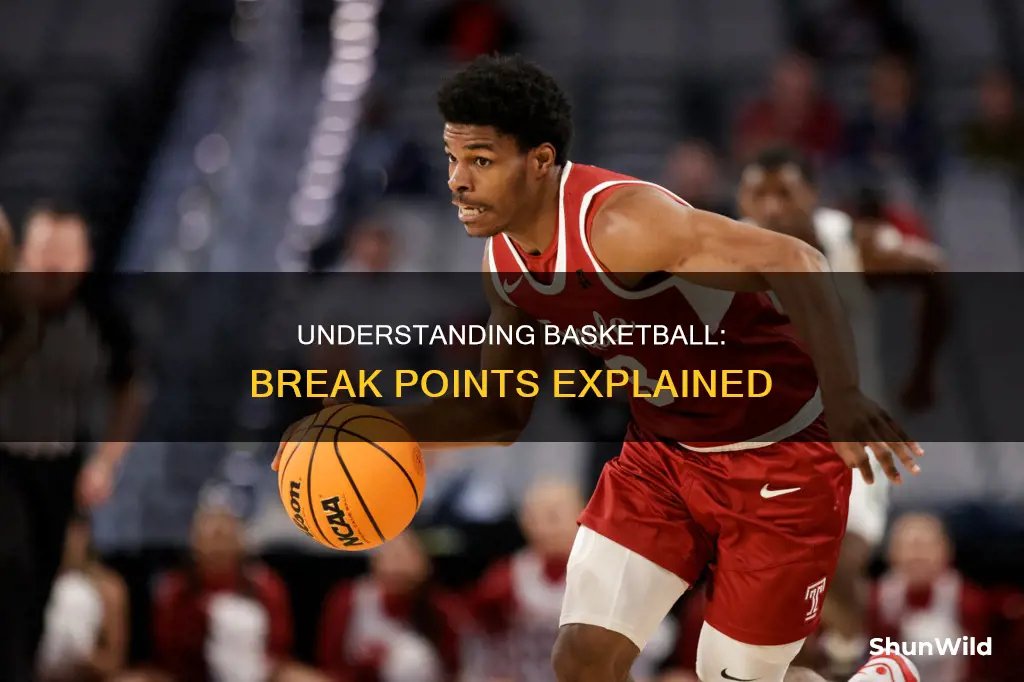 what is a basketball break point