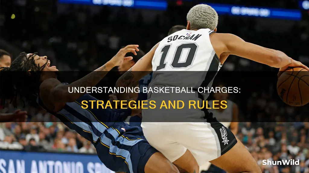 what is a basketball charge