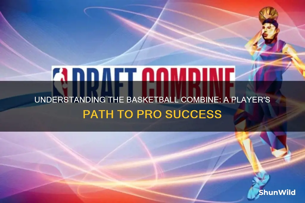 what is a basketball combine