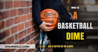 Understanding the Basketball Dime: A Slick Assist Explained Simply