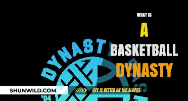 Understanding the Legacy and Dominance of a Basketball Dynasty