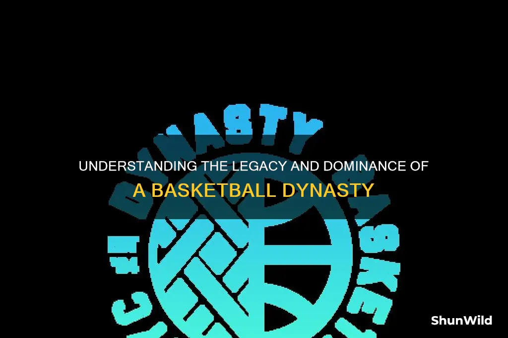 what is a basketball dynasty