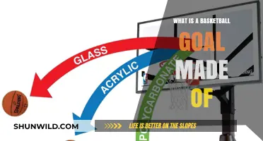 What Materials Are Used to Make a Basketball Goal?