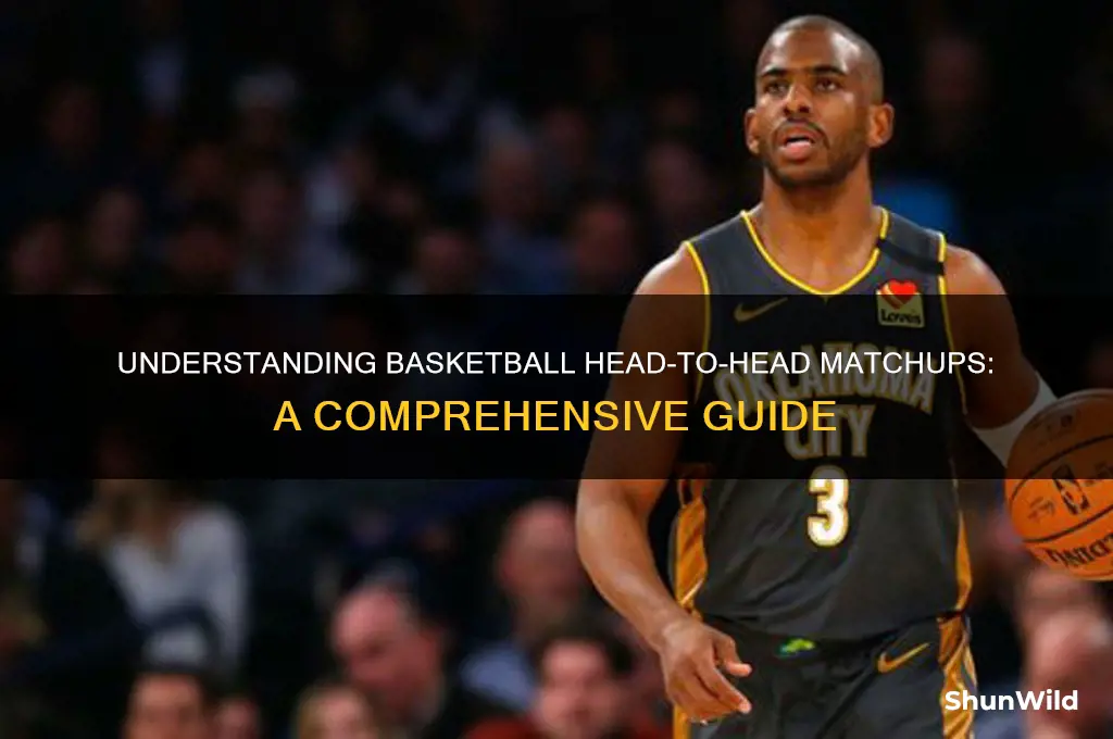 what is a basketball head to head head to head