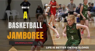 Basketball Jamboree: What's the Hype?