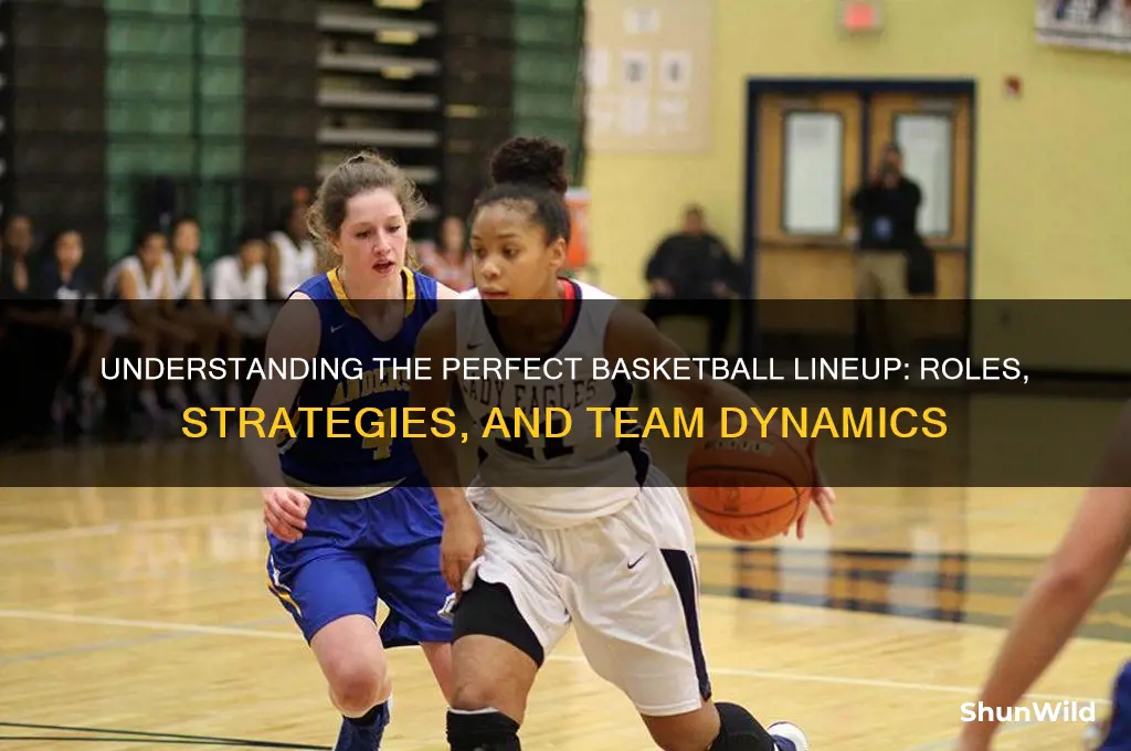 what is a basketball lineup
