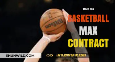 Understanding NBA Max Contracts: Rules, Impact, and Player Value