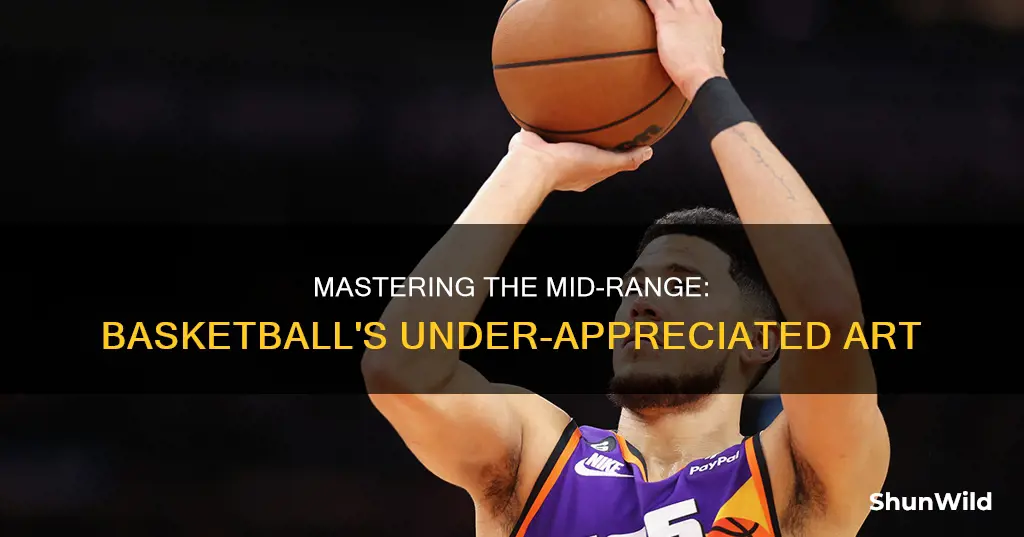 what is a basketball mid range shot
