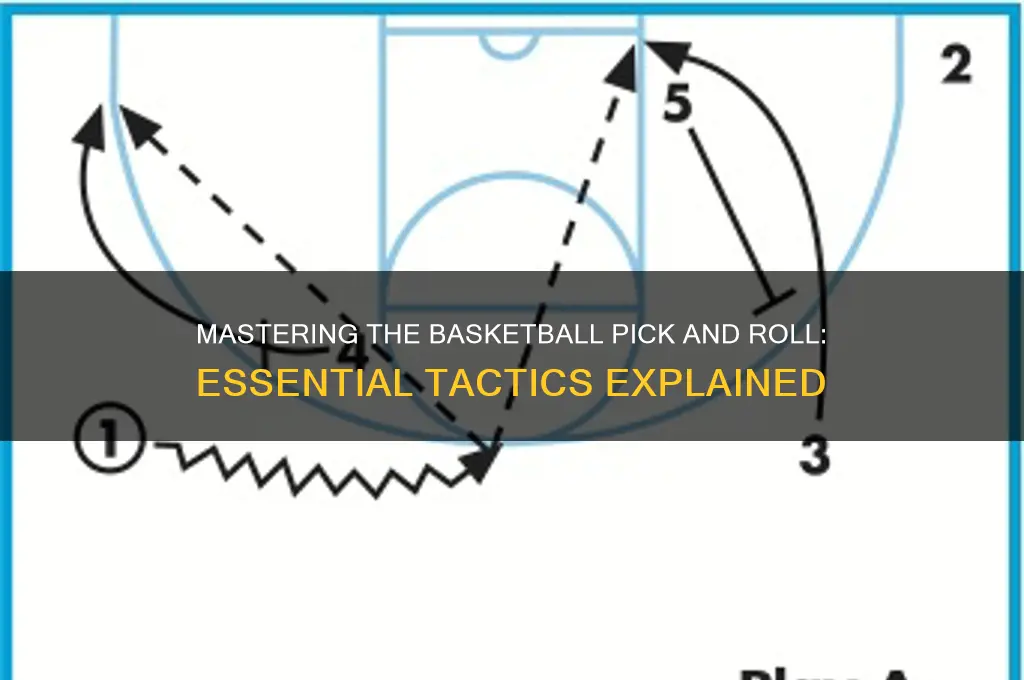 what is a basketball pick and roll