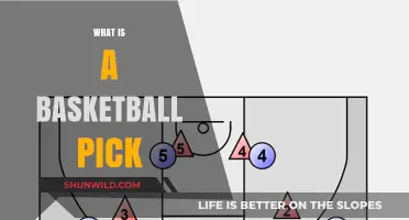 How Basketball Picks Work: Strategies and Techniques