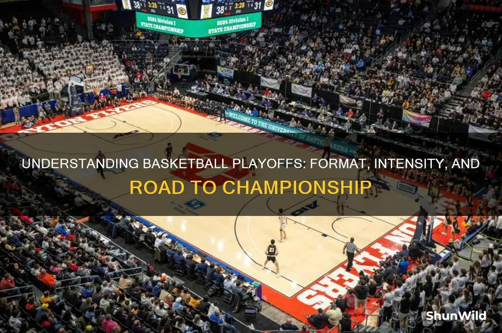 what is a basketball playoff
