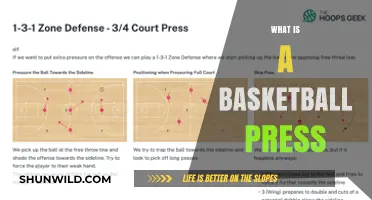 Mastering the Basketball Press: Strategy, Execution, and Defensive Impact