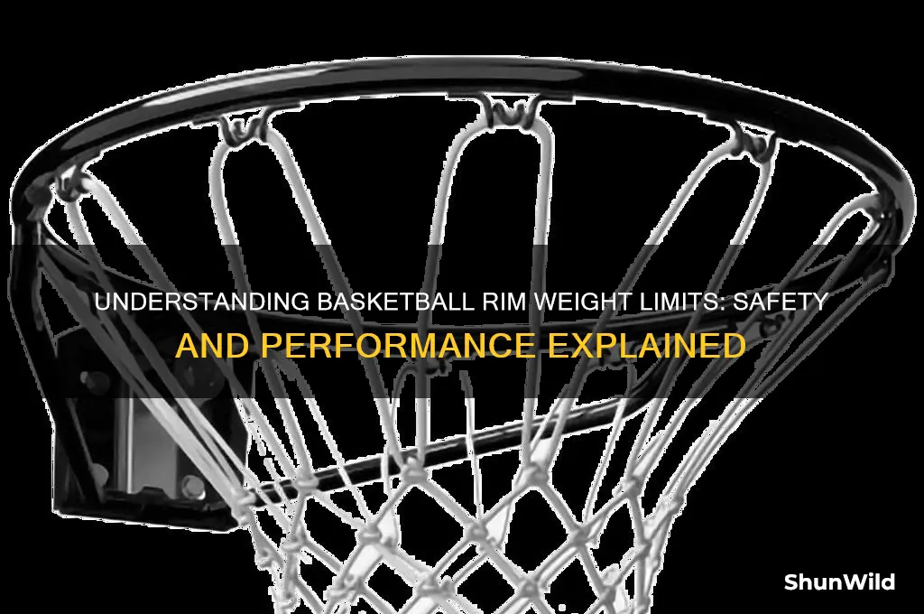 what is a basketball rims weight limit