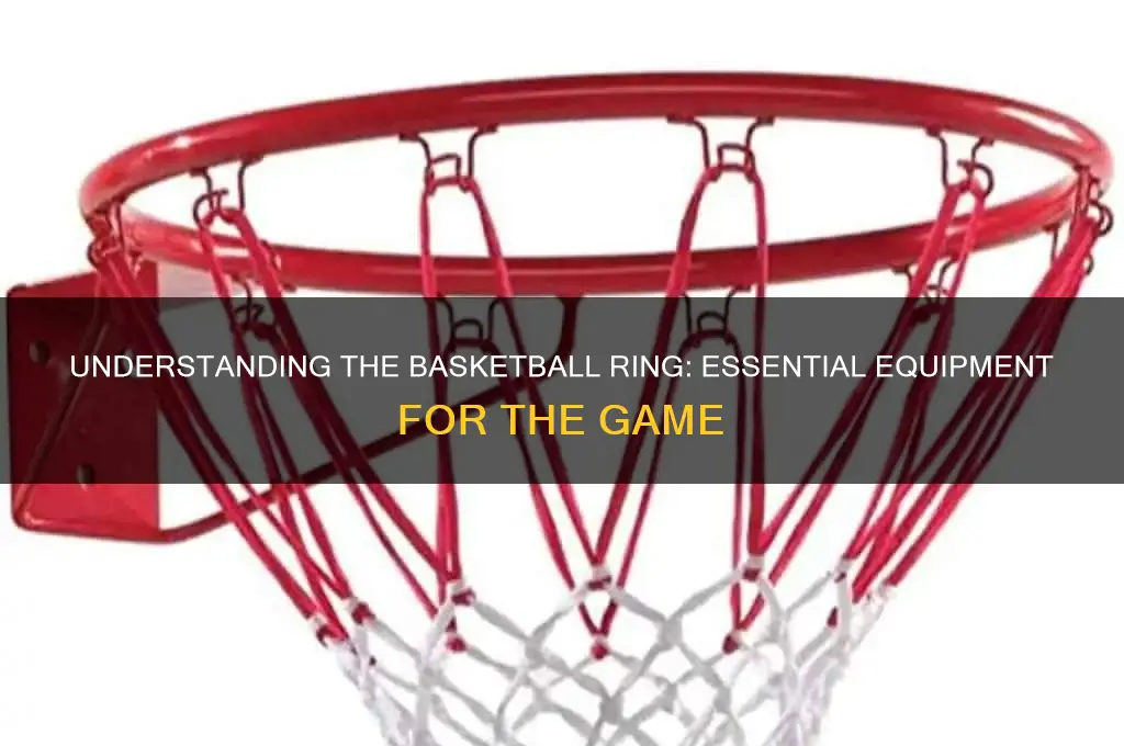 what is a basketball ring