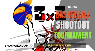 Basketball Shootout Tournament: How Does It Work?