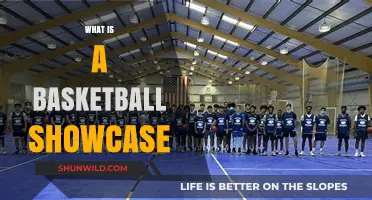 Understanding Basketball Showcases: A Guide to Player Exposure Events