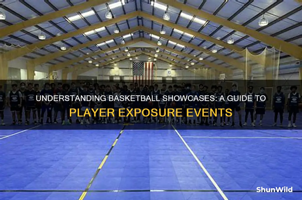 what is a basketball showcase