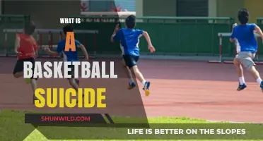 Understanding Basketball Suicides: Drills, Benefits, and Techniques Explained