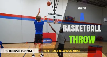 Mastering the Basketball Throw: Techniques, Tips, and Common Mistakes