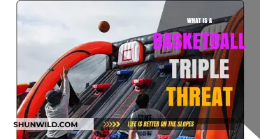 Mastering the Basketball Triple Threat: Skills, Strategy, and Dominance