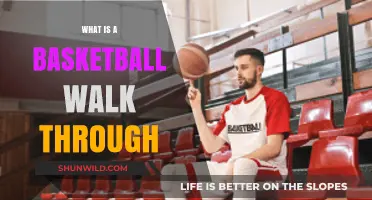 Understanding Basketball Walk-Throughs: A Comprehensive Guide for Players and Coaches