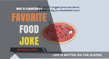 Why Basketballs Love Pizza: A Hoops-Themed Food Joke Explained