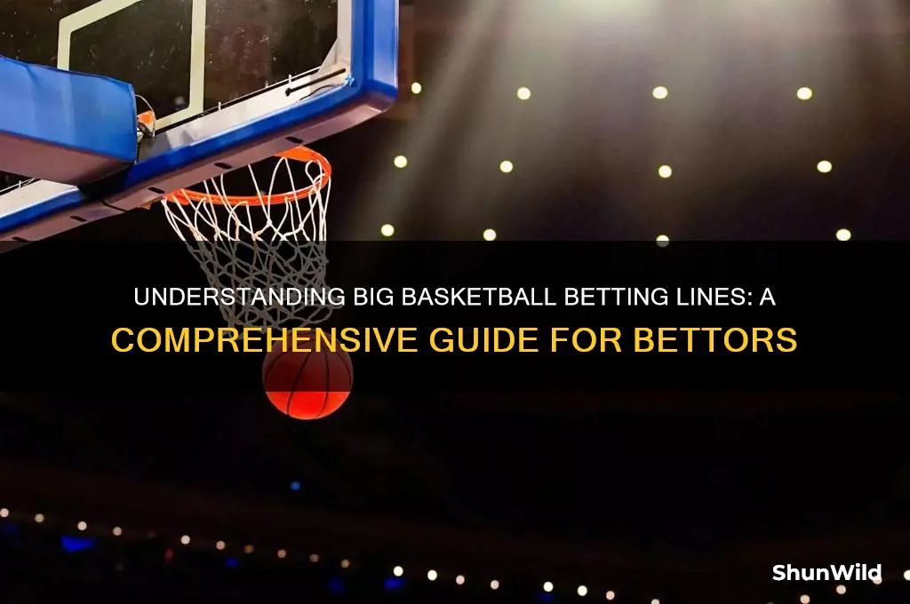 what is a big basketball betting line
