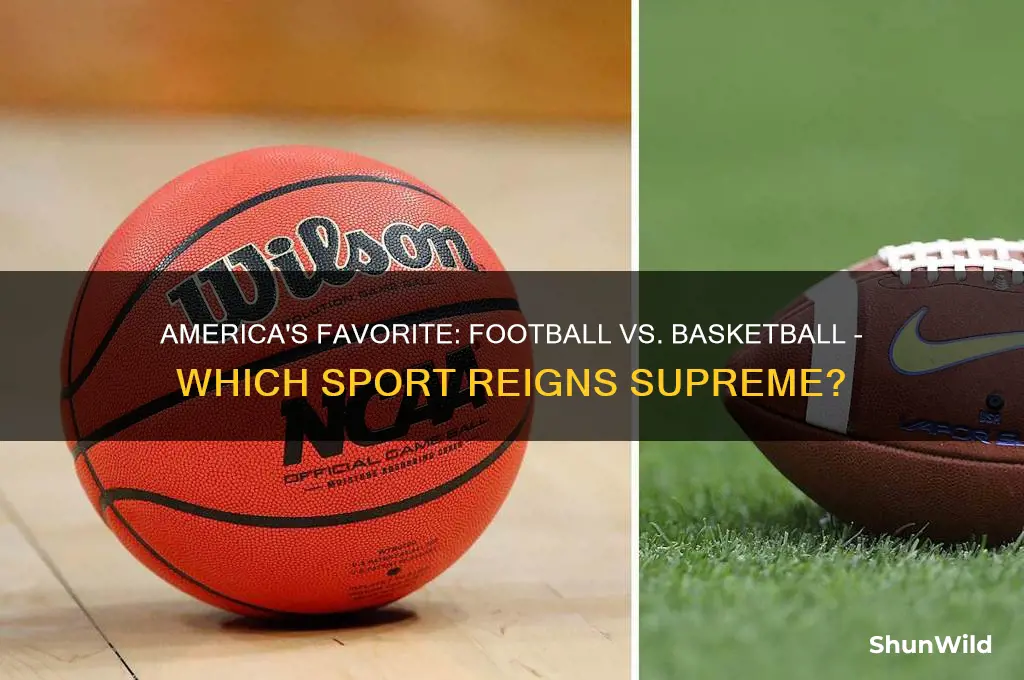 what is a bigger sport in america football or basketball