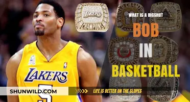 Understanding the Role of a Bigshot Bob in Basketball Strategy