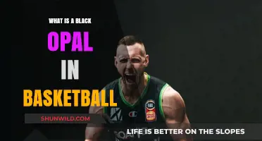 Understanding the Black Opal: A Rare Basketball Phenomenon Explained