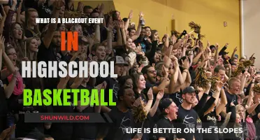 Understanding Blackout Events in High School Basketball: Causes and Impact