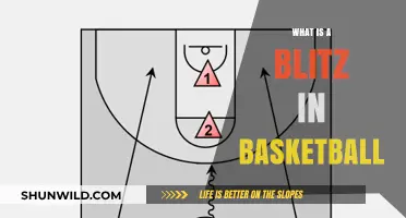 Understanding the Basketball Blitz: Strategies and Techniques