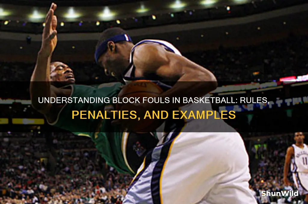 what is a block foul in basketball