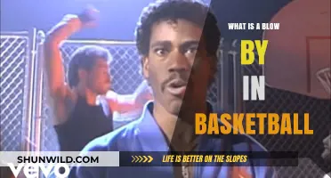 Understanding the Blow By Move in Basketball: A Complete Guide