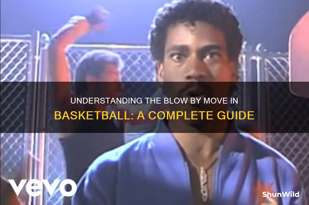 what is a blow by in basketball