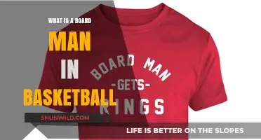 Understanding the Role of a Board Man in Basketball