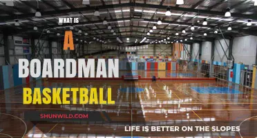 Understanding Boardman Basketball: History, Features, and Court Impact Explained