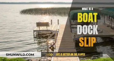 Understanding Boat Dock Slips: A Beginner's Guide