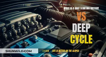 Boat Starting Battery vs Deep Cycle: Understanding the Difference