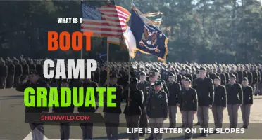 Understanding the Journey and Achievements of a Boot Camp Graduate
