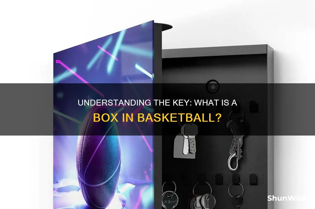 what is a box in basketball