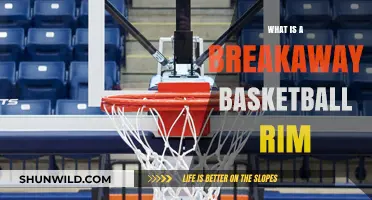 Understanding Breakaway Basketball Rims: Function, Benefits, and Installation Tips