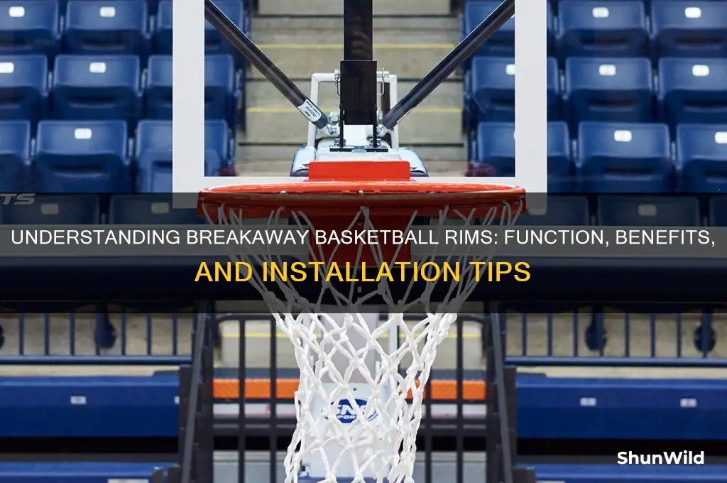 what is a breakaway basketball rim
