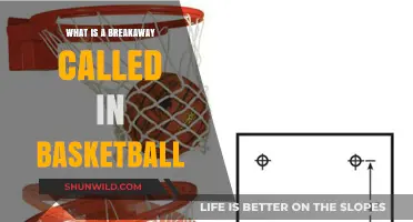 Understanding the Breakaway Move in Basketball: Terminology Explained
