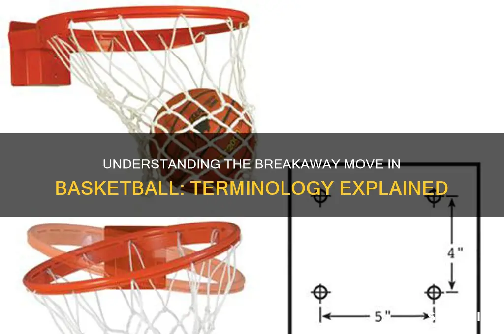 what is a breakaway called in basketball