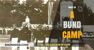Understanding Bund Camp: Origins, Purpose, and Modern-Day Significance
