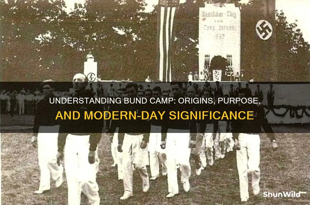 what is a bund camp