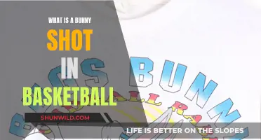 Bunny Shot: A Unique Basketball Move Explained