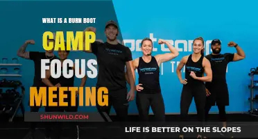 Burn Boot Camp Focus Meeting: Purpose, Benefits, and What to Expect