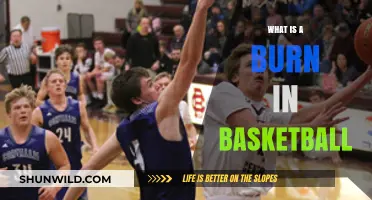 Understanding the Burn: A Breakdown of Basketball's Defensive Strategy